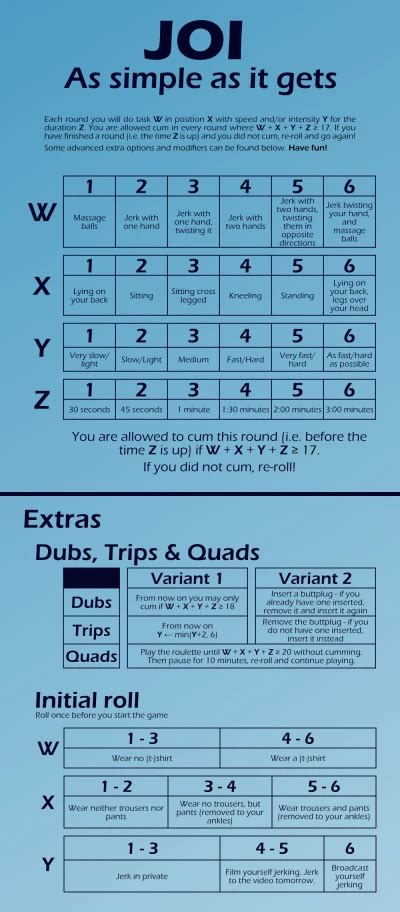 fap roulette positions|Joi .